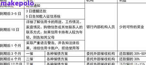 汽车上刮了赔多少(汽车上刮了赔多少，解析赔偿因素与计算方式)