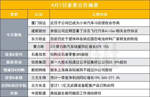 合作汽车南站号码多少(合作汽车南站电话号码查询及合作重要性解析)