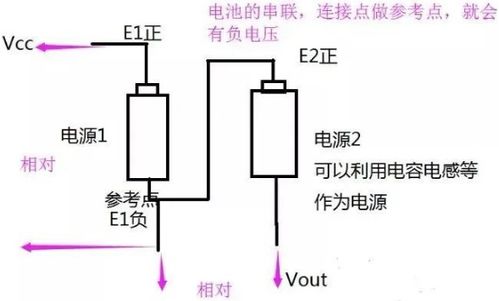 汽车vcc电压是多少(汽车VCC电压是多少，深入了解汽车电压系统)