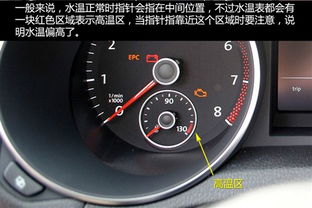 汽车水温条多少合适(汽车水温条多少合适—关于汽车水温管理的探讨)