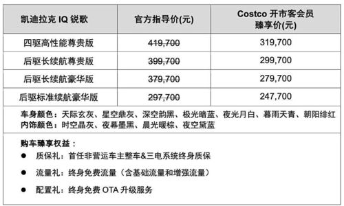 汽车保养频率多少合适(汽车保养频率多少合适—探究最佳汽车保养周期)