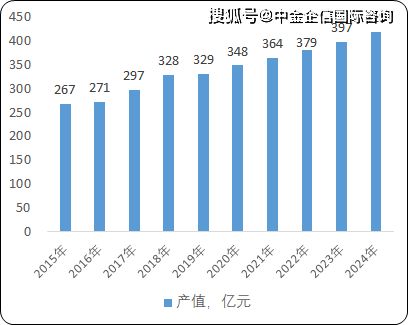 日本富士汽车多少价位(日本富士汽车的价格定位与市场竞争策略分析)