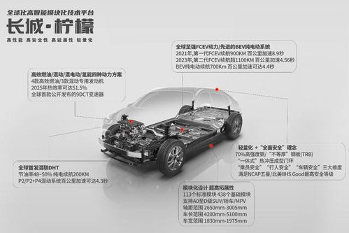 汽车多少公里全车喷漆(汽车多少公里全车喷漆，探究最佳时机与维护建议)