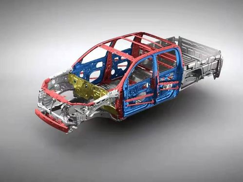 江淮汽车公积金比例多少(江淮汽车公积金比例深度解析)