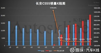 汽车强制险多少线(汽车强制险多少线，深度解析费用构成与影响因素)