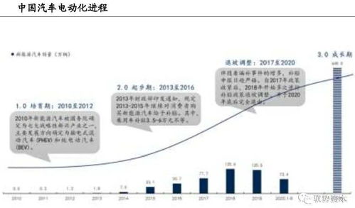 汽车强制险多少线(汽车强制险多少线，深度解析费用构成与影响因素)