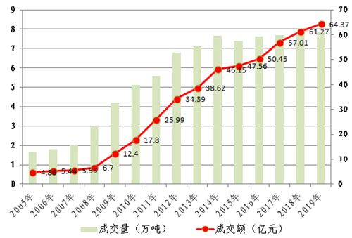 汽车纸巾多少钱(汽车纸巾价格解析，市场走势、品牌差异与购买建议)