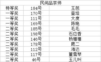 汽车纸巾多少钱(汽车纸巾价格解析，市场走势、品牌差异与购买建议)
