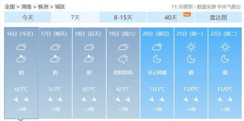 汽车负荷温度多少正常(汽车负荷温度的正常范围及其影响因素)
