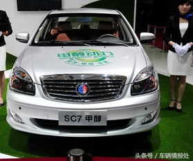 吉利甲醇汽车多少价格(吉利甲醇汽车价格解析)