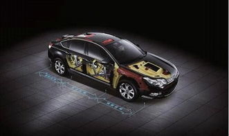 汽车价位多少合适(汽车价位多少合适，理性购车，明智选择)