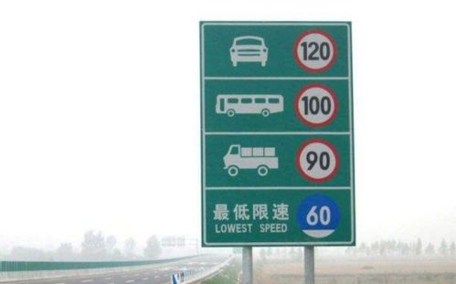 汽车转弯标志限速多少(汽车转弯标志限速多少，探究交通安全与行车速度的关系)