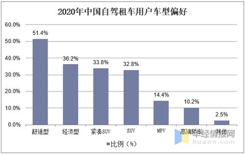 河南汽车有多少辆(河南汽车数量概览，车辆数量与地域发展的交织)