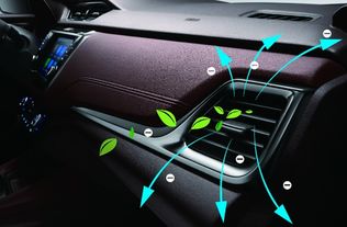 汽车有多少面镜(汽车的面镜,数量与功能) 汽车有多少面镜(汽车的面镜,数量与功能)