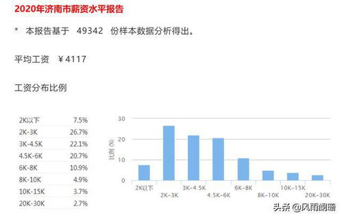汽车电工有多少工资(汽车电工的工资待遇，深入了解行业薪酬)