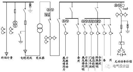汽车电气有多少供电(汽车电气系统，探究其供电复杂性)