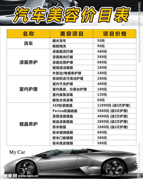 汽车美容需要多少工时(汽车美容所需工时详解)