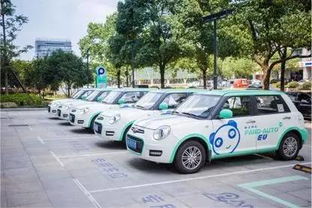 共享汽车你了解多少(共享汽车，你了解多少？