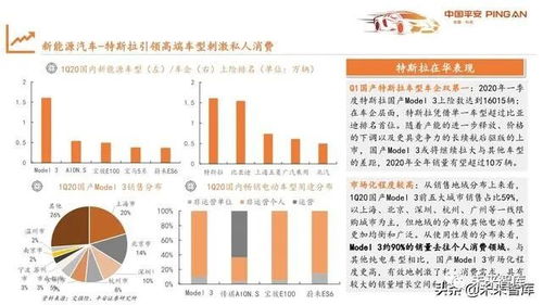 汽车业损失多少(汽车业损失多少，深度剖析与预测未来趋势)