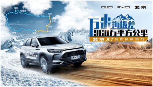 汽车迈速最高多少(汽车迈速最高多少—速度与技术的极限挑战)