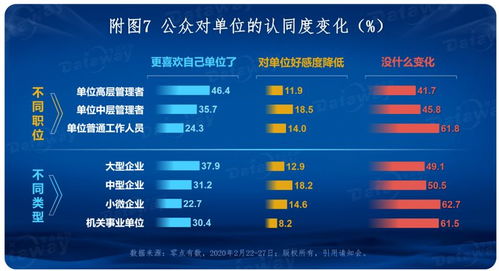 汽车保费上涨了多少(汽车保费上涨了多少，原因、影响及应对策略)