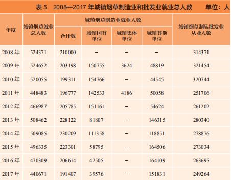 汽车保费上涨了多少(汽车保费上涨了多少，原因、影响及应对策略)