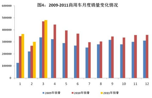 汽车的产值是多少(汽车的产值是多少，探究现代汽车工业的经济价值)