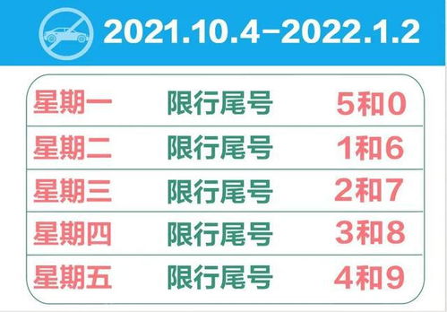 天津汽车限号多少(天津汽车限号政策详解)