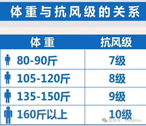 天津汽车限号多少(天津汽车限号政策详解)