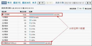 汽车邮箱尺寸多少合适(汽车邮箱尺寸多少合适，理性探讨与合理建议)