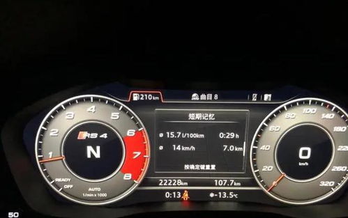 汽车平均油耗多少最好(汽车平均油耗多少最好，探讨油耗与车辆性能的关系)
