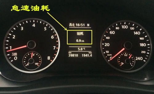 汽车平均油耗多少最好(汽车平均油耗多少最好，探讨油耗与车辆性能的关系)