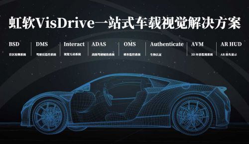汽车低频能到多少赫兹(汽车低频能到多少赫兹，深度解析汽车音频系统)