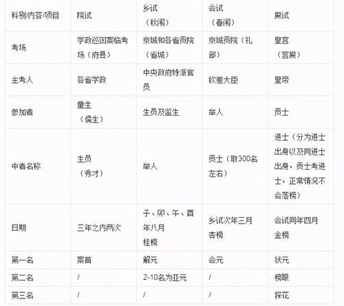 比亚迪汽车定金能退多少(比亚迪汽车定金退还政策详解，定金能退多少？