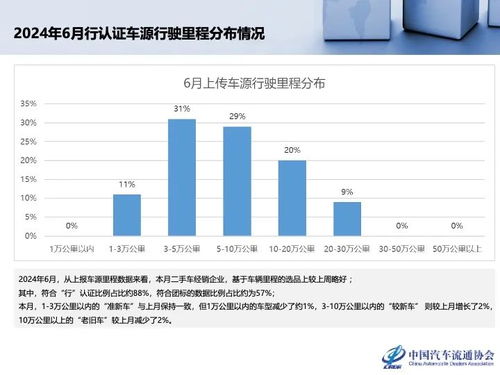 印度汽车佣金多少欧元(印度汽车佣金深度解析，佣金金额与欧元换算揭秘)