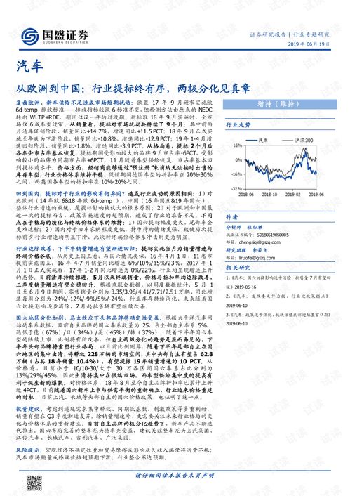 印度汽车佣金多少欧元(印度汽车佣金深度解析，佣金金额与欧元换算揭秘)