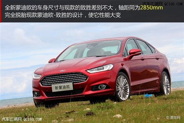 汽车蒙迪欧新款价格多少(汽车蒙迪欧新款价格多少，深度解析市场趋势与购车策略)