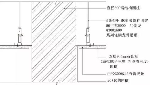 汽车冷凝板尺寸多少(汽车冷凝板尺寸详解)