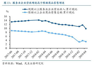汽车税钱减免多少(汽车税钱减免多少，政策背景、影响及未来展望)