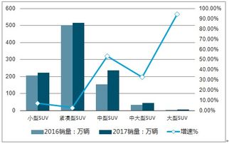 欧洲汽车平均售价多少(欧洲汽车平均售价多少，深度解析与趋势预测)