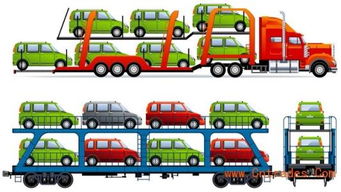 汽车托运海南费用多少(汽车托运海南费用详解) 汽车托运海南费用多少(汽车托运海南费用详解)