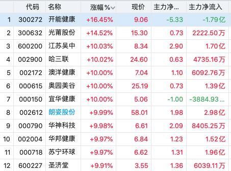 上海汽车翻译价格多少(上海汽车翻译价格及其影响因素分析)