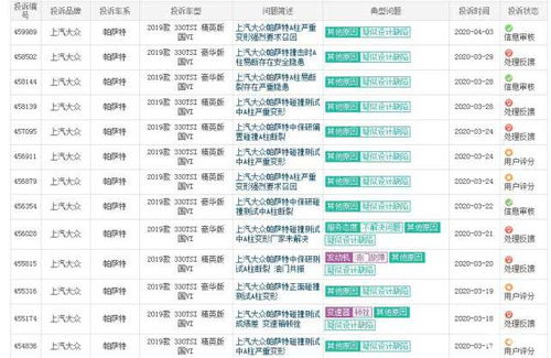 汽车安全陪练价格多少(汽车安全陪练价格解析，了解费用背后的因素与服务价值)