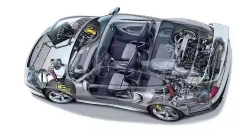 汽车立柱直径多少米(汽车立柱直径多少米，探究汽车构造中的关键参数)