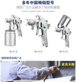 汽车油漆喷枪容量多少(汽车油漆喷枪容量多少—探究汽车喷漆工具的关键要素)
