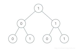 汽车地线有多少根(汽车地线数量解析，数量与功能并重)