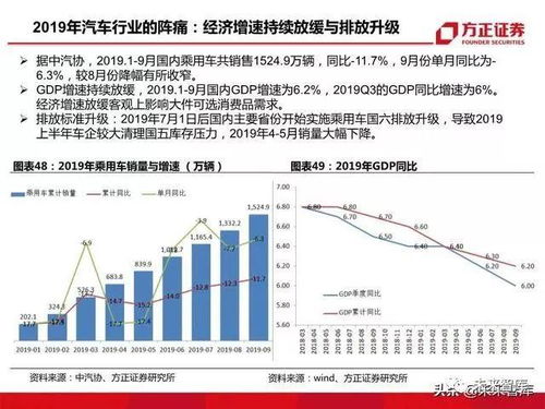 吉利员工汽车折扣多少(吉利员工汽车折扣多少，深度解析吉利员工购车优惠)