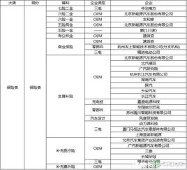 汽车特级技师收入多少(汽车特级技师的收入状况探究)