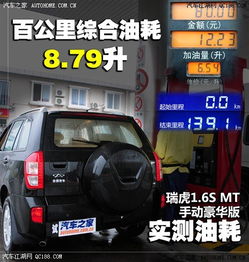 奇瑞系列汽车油耗多少(奇瑞系列汽车油耗解析)