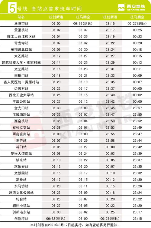 汽车总线路多少条(汽车总线路数量解析)